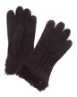 Ugg Exposed Shearling Gloves